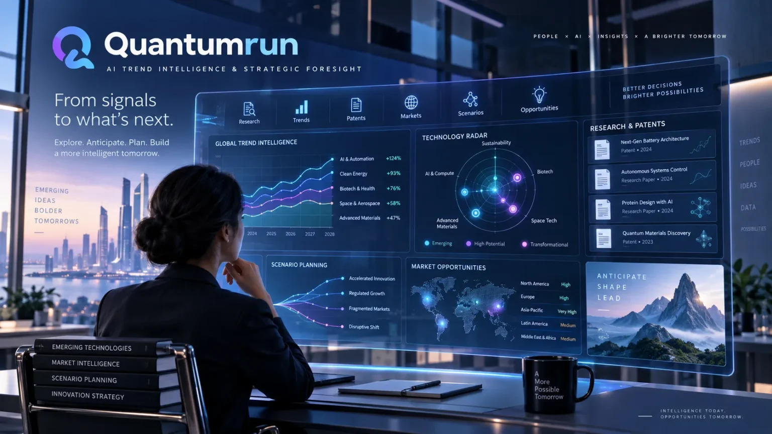 Quantumrun: Platform, Features, Pricing and Legitimacy Quantumrun: Platform, Features, Pricing and Legitimacy