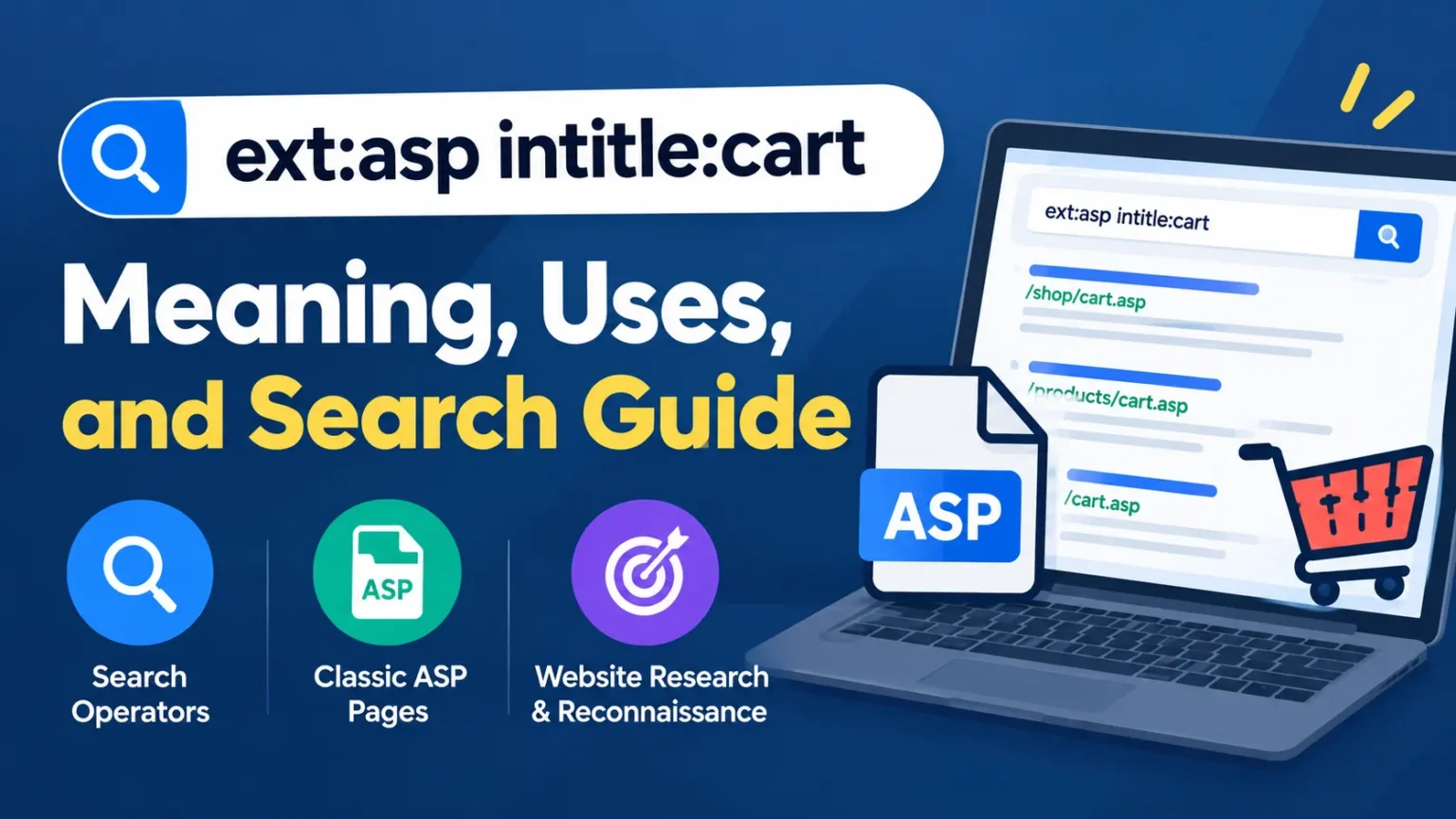 ext:asp intitle:cart: Meaning, Uses, and Search Guide ext:asp intitle:cart: Meaning, Uses, and Search Guide