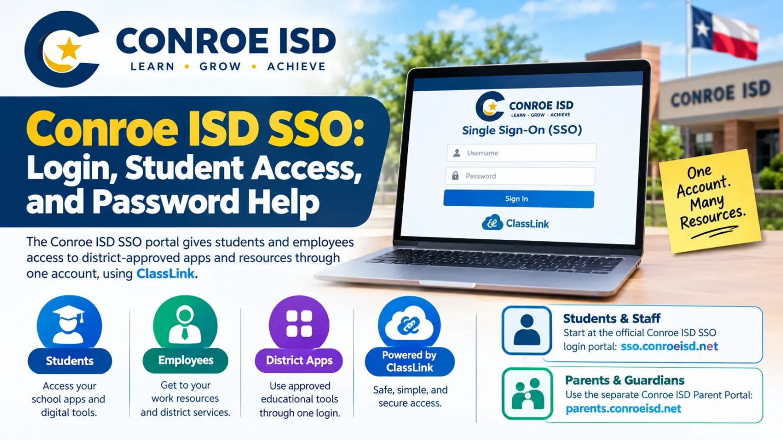 Conroe ISD SSO: Login, Student Access, and Password Help