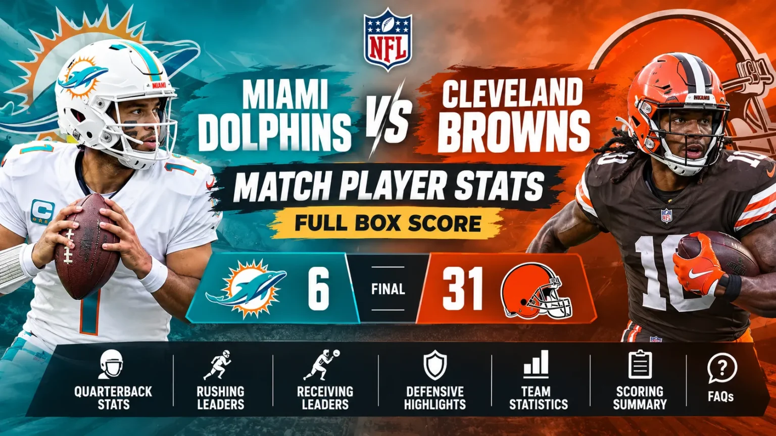 Miami Dolphins vs Cleveland Browns Match Player Stats