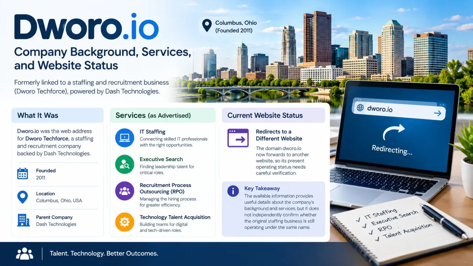 Dworo.io: Company Background, Services, and Website Status Dworo.io: Company Background, Services, and Website Status
