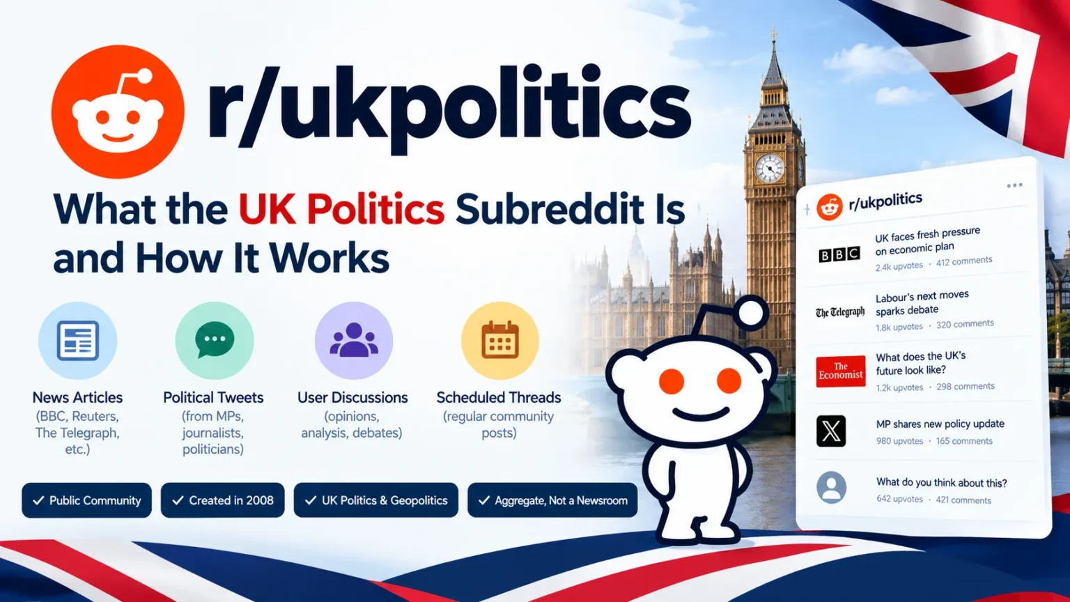 r/ukpolitics: What the UK Politics Subreddit Is and How It Works